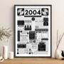 Personalised 2004 Music Print 21st Birthday Gift, thumbnail 1 of 8