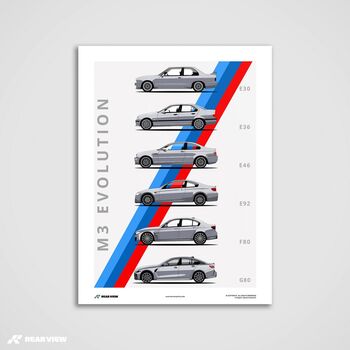 M3 Bimmer Evolution Poster, 2 of 3