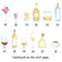 Personalised Family Drinks Print | Family Christmas Gift, thumbnail 6 of 10