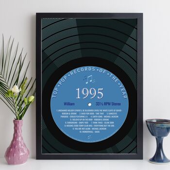 Personalised 30th Birthday Print Year 1995 Music Gift, 5 of 12