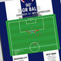 Igor Balis Goal Football League Division One 2002 West Brom Print, thumbnail 2 of 2