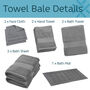 Personalised Bliss Luxury Bath Towel Nine Piece Bale Set, thumbnail 3 of 12