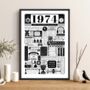 1974 Personalised 50th Birthday Poster, thumbnail 1 of 7