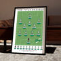Celtic The Title Decider 2026 Poster, thumbnail 1 of 6