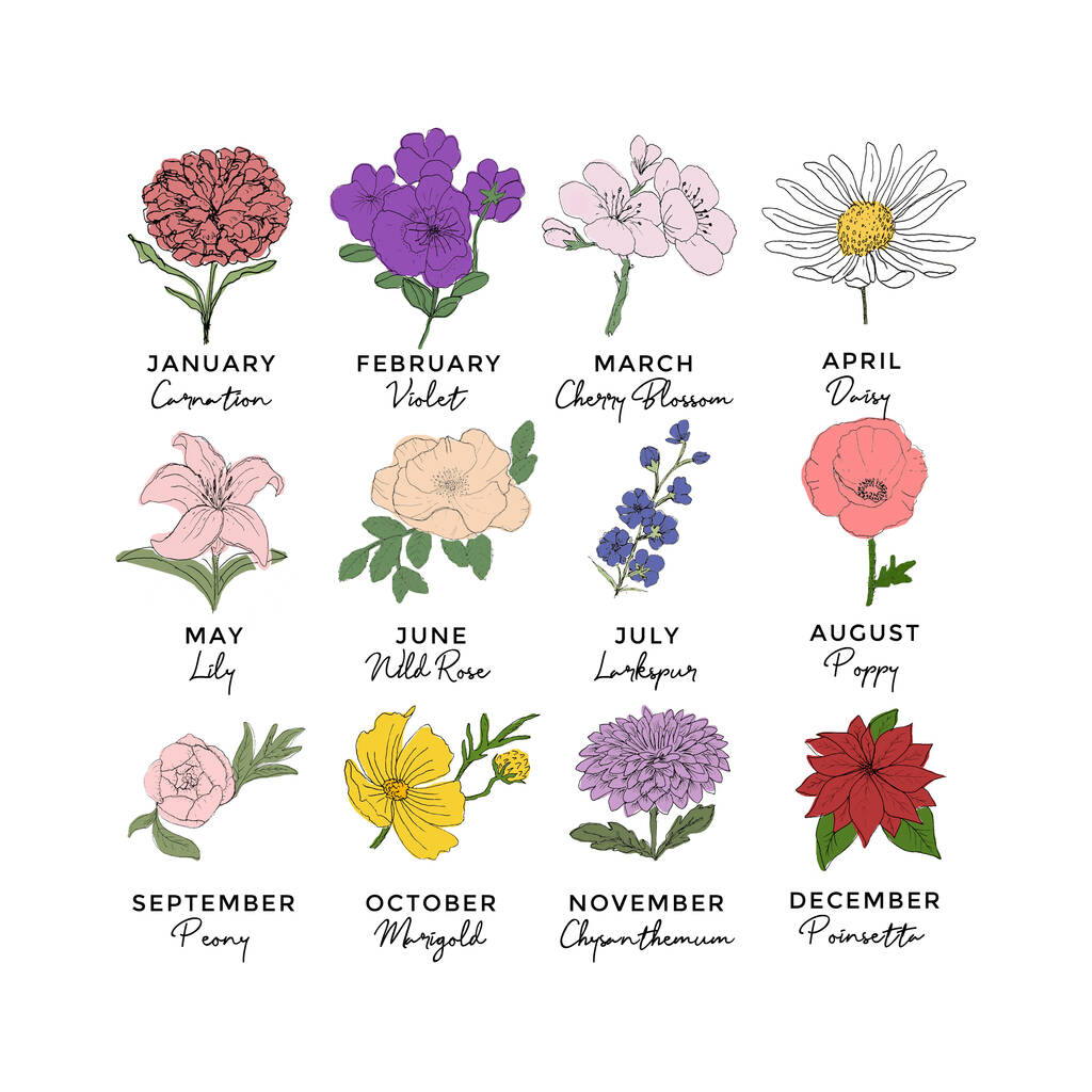 personalised family birth flower print by posh totty designs creates ...