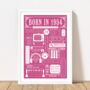 1954 Personalised 70th Birthday Fact Print Gift, thumbnail 2 of 10