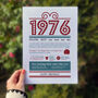 Personalised 50th Birthday Gift Print Life In 1976, thumbnail 4 of 9