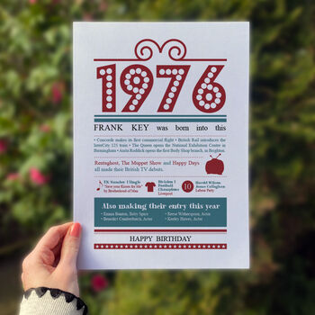 Personalised 50th Birthday Gift Print Life In 1976, 4 of 9