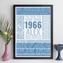 60th Birthday Print Year 1966 Personalised Gift, thumbnail 7 of 12