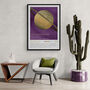 The Solar System Set Of Eight Art Prints, thumbnail 7 of 9