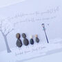 Grandparent Festive Personalised Pebble Picture, thumbnail 2 of 2