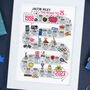 25th Birthday Personalised Print ‘The Road To 25’, thumbnail 3 of 5