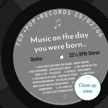 60th Birthday Print Music Day You Were Born Record 1966, 10 of 12