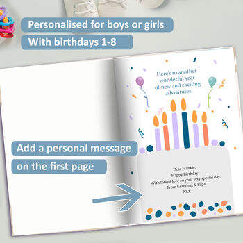 Keepsake Birthday Book For Baby And Child Personalised, 3 of 12