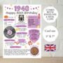 85th Birthday Card With 1940 Coin And Envelope Choose Your Colour, thumbnail 3 of 3