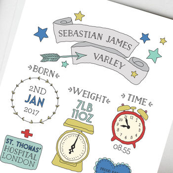 Personalised New Baby Boy Print, 2 of 2