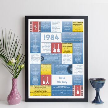 Personalised 40th Birthday Print Music 1984 Year Gift, 5 of 12