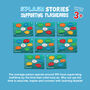 Splash Stories Educational Bath Toys Letter And Word Games Interactive Learning Activities For Kids, thumbnail 3 of 7