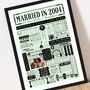 2004 Personalised 22nd Copper Anniversary Poster With Photo, thumbnail 3 of 10