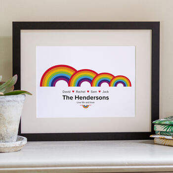 Personalised Family Rainbow Print, 2 of 5