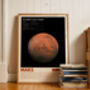 The Solar System Set Of Eight Planet Prints, thumbnail 4 of 12