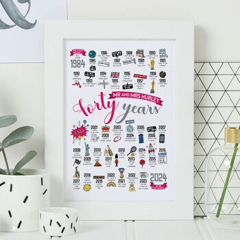 Personalised 40th Ruby Wedding Anniversary Print, 5 of 9