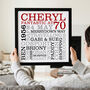 Personalised 70th Birthday Typographic Art, thumbnail 1 of 7