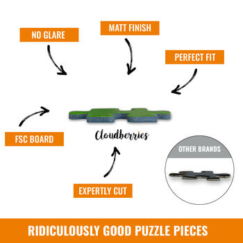 Cloudberries Wilderness – 500 Piece Jigsaw Puzzle, 6 of 6