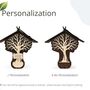 Memorial Bird Feeder For Loved One, thumbnail 5 of 12