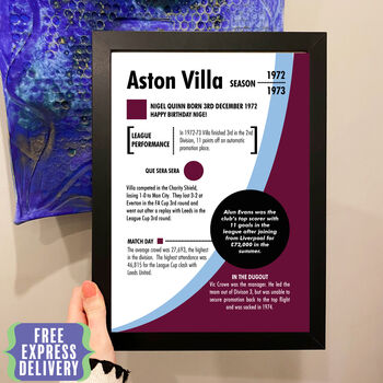 Personalised Season Print Gift For Aston Villa Fans, 5 of 6
