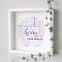 Personalised 40th Word Art Birthday Gift For Her, thumbnail 1 of 7