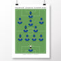Chelsea Champions 04/05 Poster, thumbnail 2 of 8