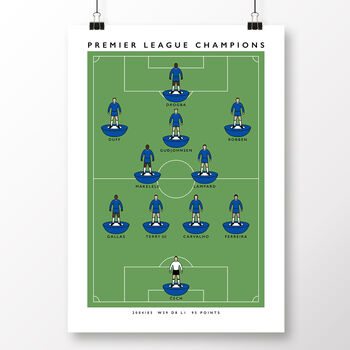 Chelsea Champions 04/05 Poster, 2 of 8