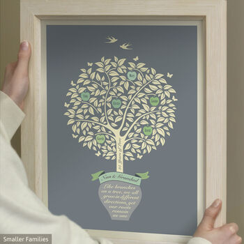 Silver Anniversary Gift Personalised Family Tree Print, 7 of 12