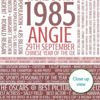 Personalised 40th Birthday Print Year 1984 1985 Gift Trivia, 12 of 12