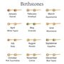Gold Plated Birthstone Teeny Stud Earrings, thumbnail 4 of 12