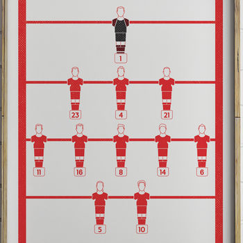 Personalised Football Team Table Football Style Print, 4 of 11