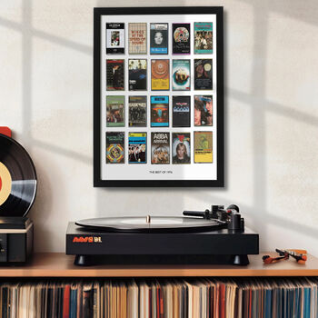 Born In 1976 50th Birthday Personalized Gift, 6 of 10