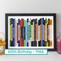 60th Birthday Personalised Print Movie Gift 1966, thumbnail 1 of 9