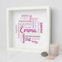Personalised 21st Birthday Word Art Gift For Her, thumbnail 2 of 9