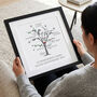 Personalised Silver Anniversary Family Tree Print, thumbnail 1 of 10