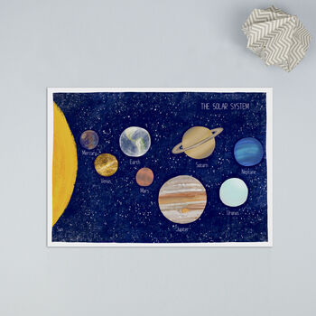 Solar System Print, 3 of 4