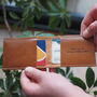 Personalised Leather Camping Card Holder, thumbnail 3 of 7