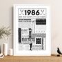 1986 Personalised 40th Birthday Golf Fact Poster, thumbnail 2 of 10