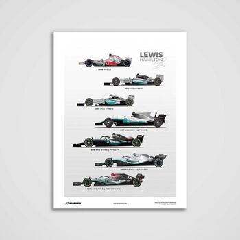 Hamilton's Championship Cars Gp Poster, 2 of 3