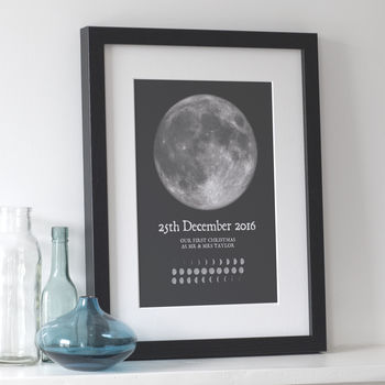 Personalised Phase Of The Moon Print, 6 of 8