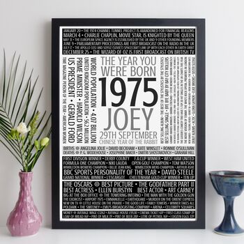 Personalised 50th Birthday Print Year Facts 1974 Gift, 8 of 12