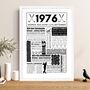 1976 Personalised 50th Birthday Golf Print, thumbnail 2 of 10