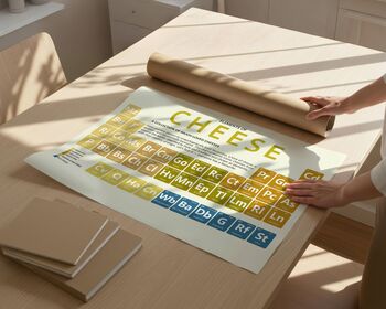 Elements Of Cheese Periodic Table Art Print, 4 of 6