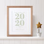 Personalised New Baby Decorative Date Wall Art, thumbnail 2 of 6